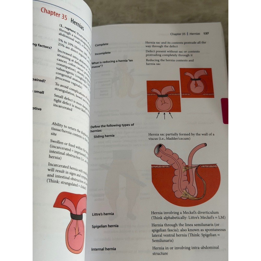 Wolters Kluwer Surgical Recall 8th Edition Lorne Blackbourne Paper Back - Picture 11 of 12